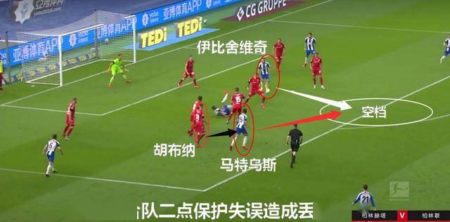  柏林联合防守铁闸创零封场次，刷新联赛纪录  